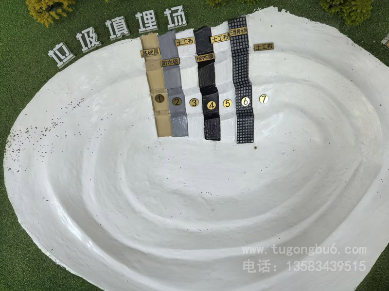 垃圾填埋場可選用的土工膜和土工布類型有哪些？